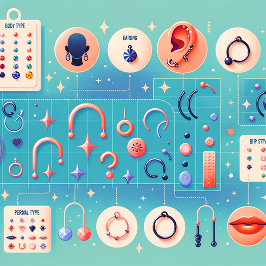 Finding Your Fit: A Guide to Choosing the Right Body Jewelry for You